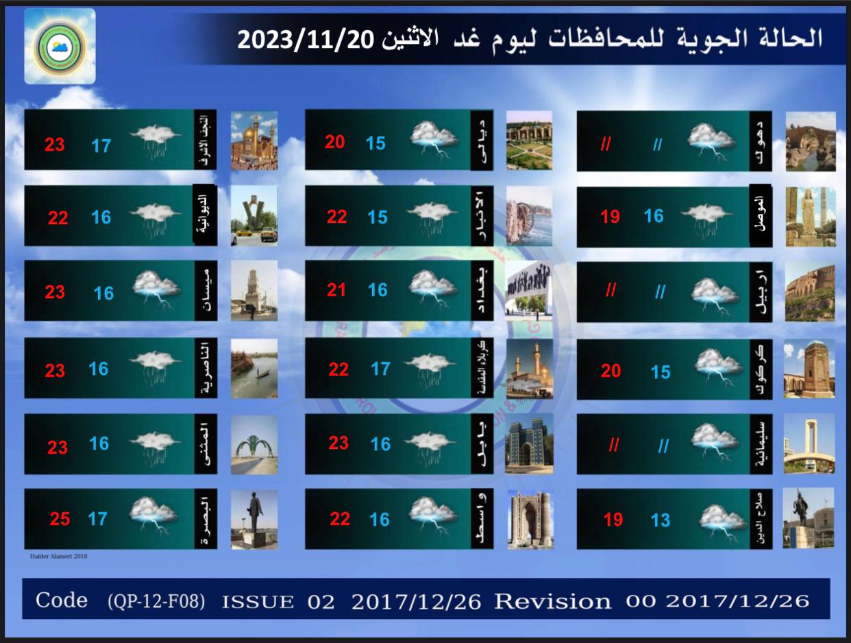 الطقس في العراق