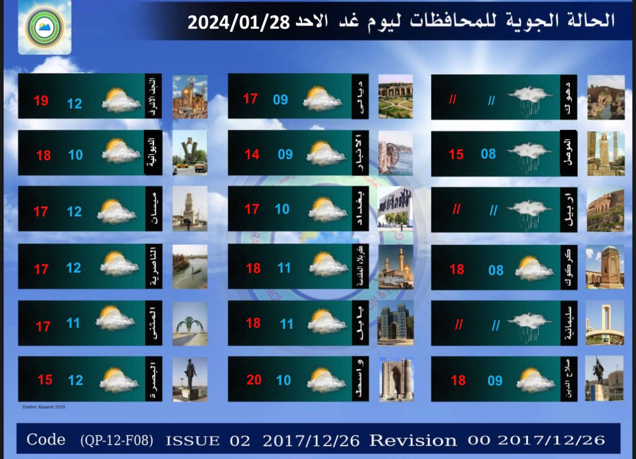 الطقس في العراق