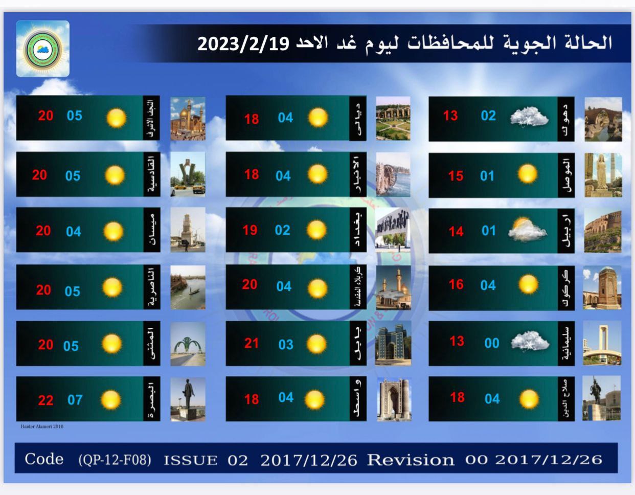 حالة الطقس في العراق