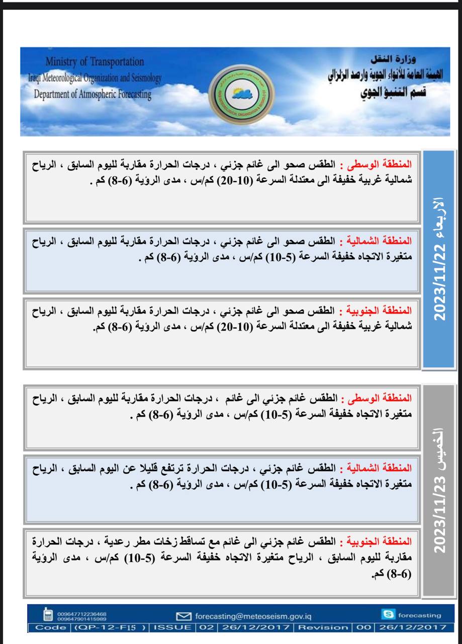 الطقس في العراق