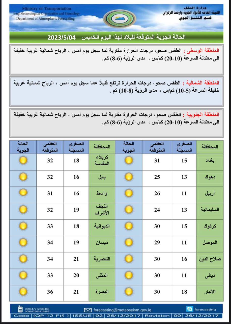 الطقس في العراق