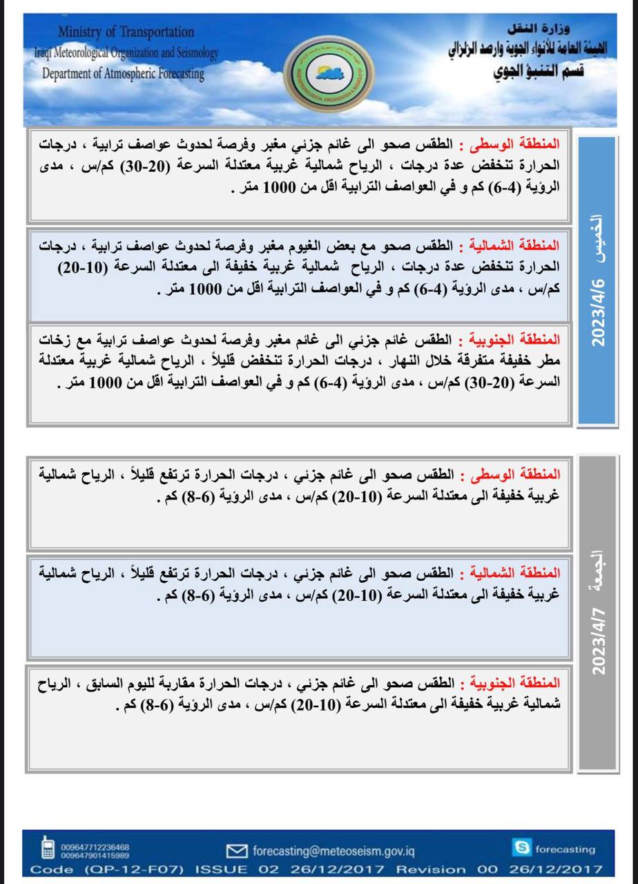 الطقس في العراق