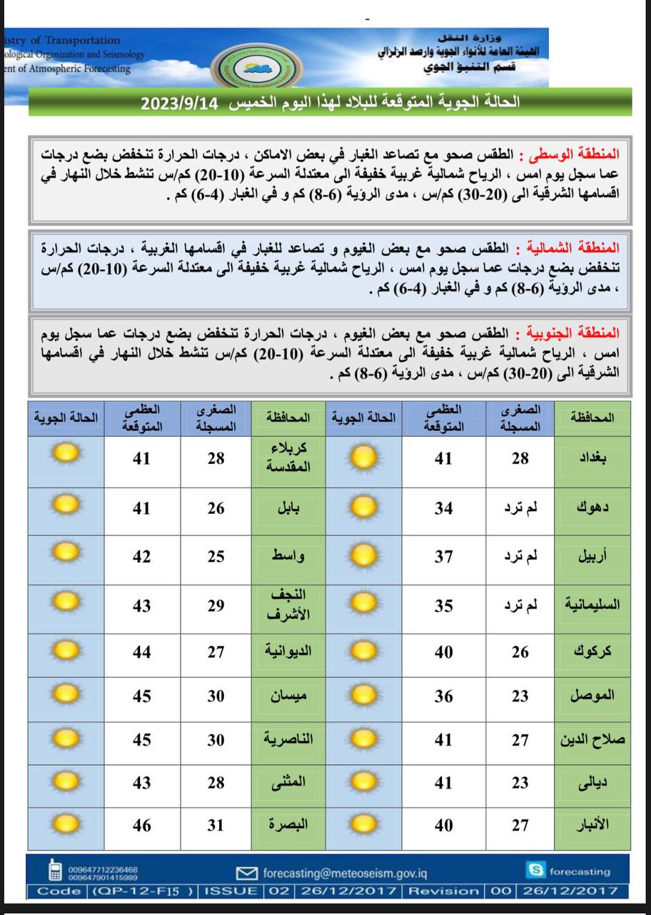 الطقس في العراق