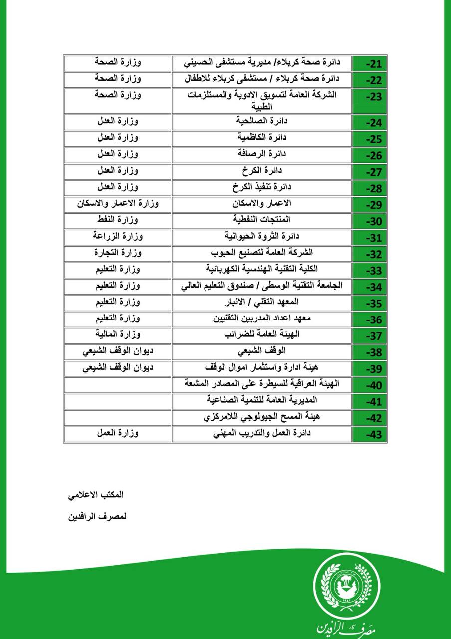 الرافدين