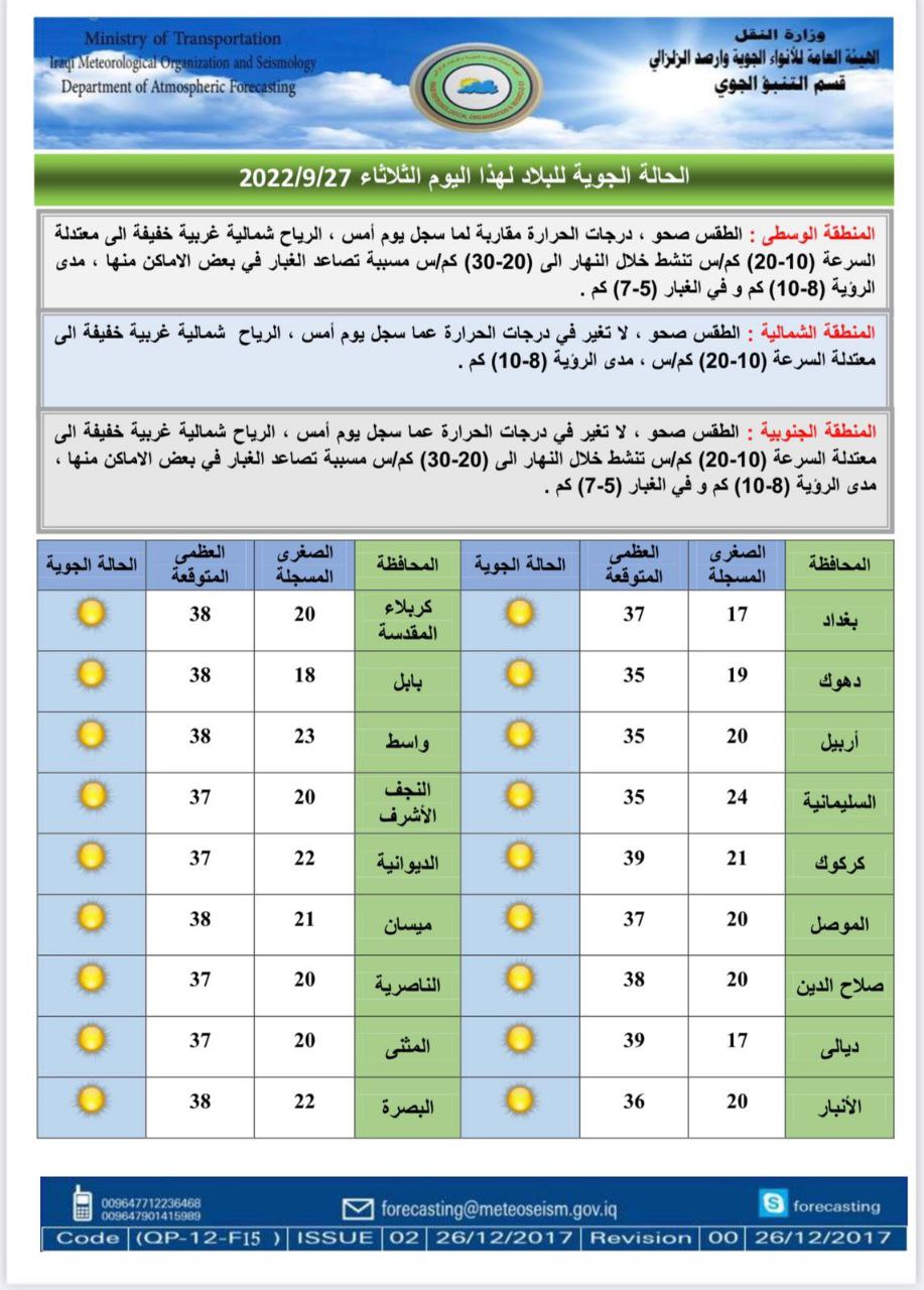 الطقس في العراق