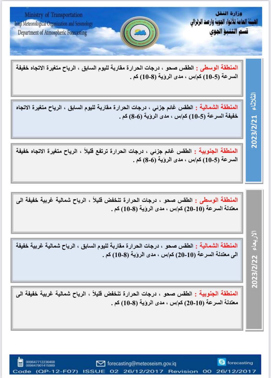 حالة الطقس في العراق