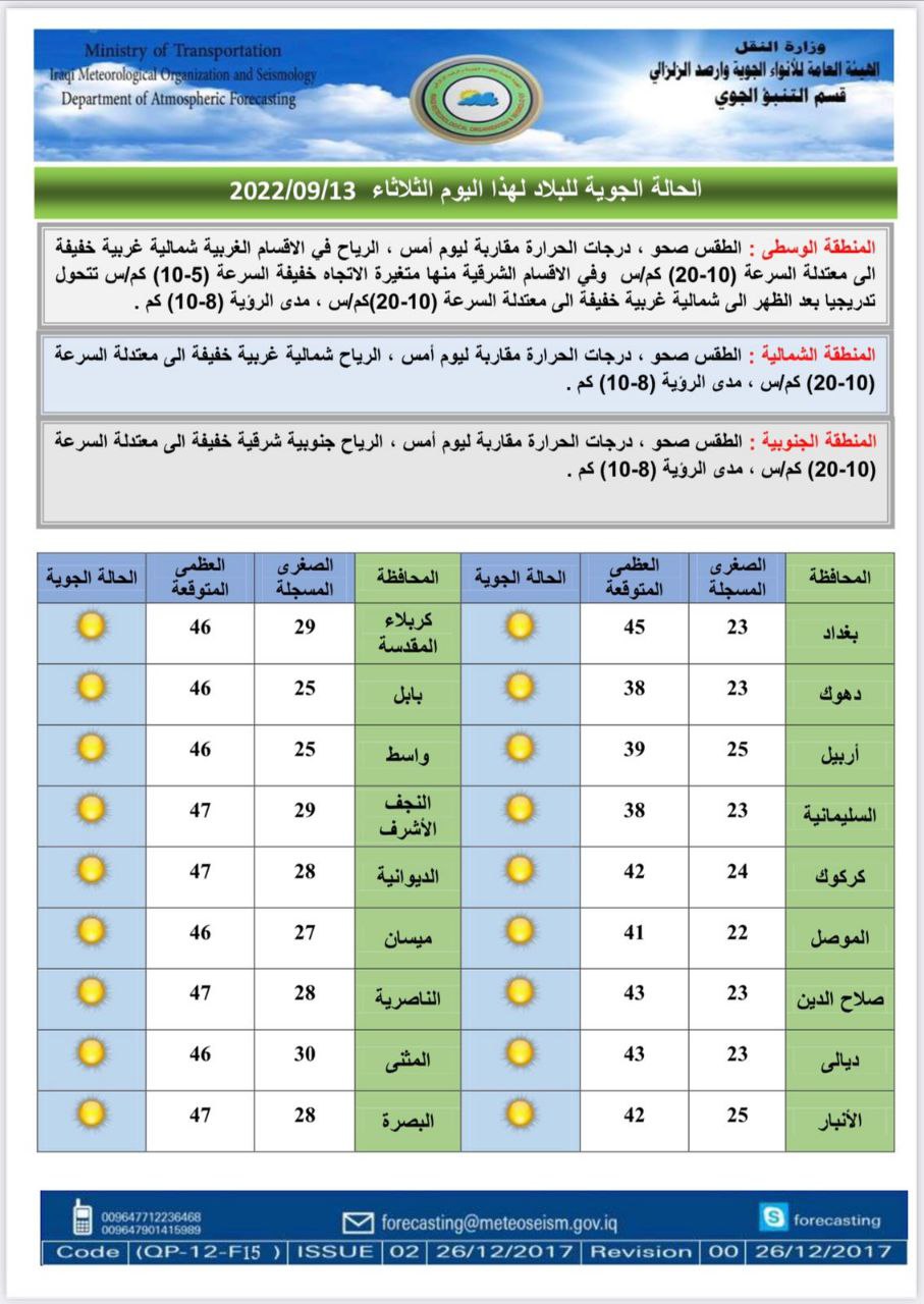 الطقس في العراق