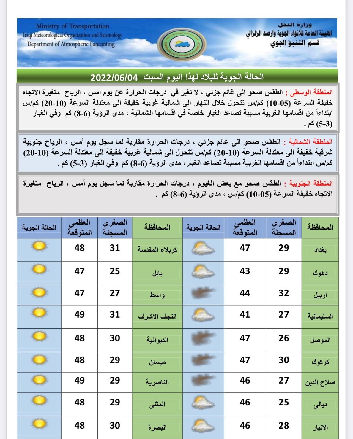 الطقس