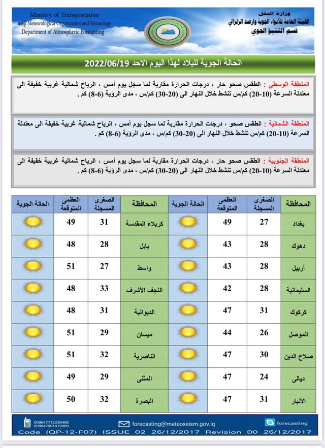 الطقس