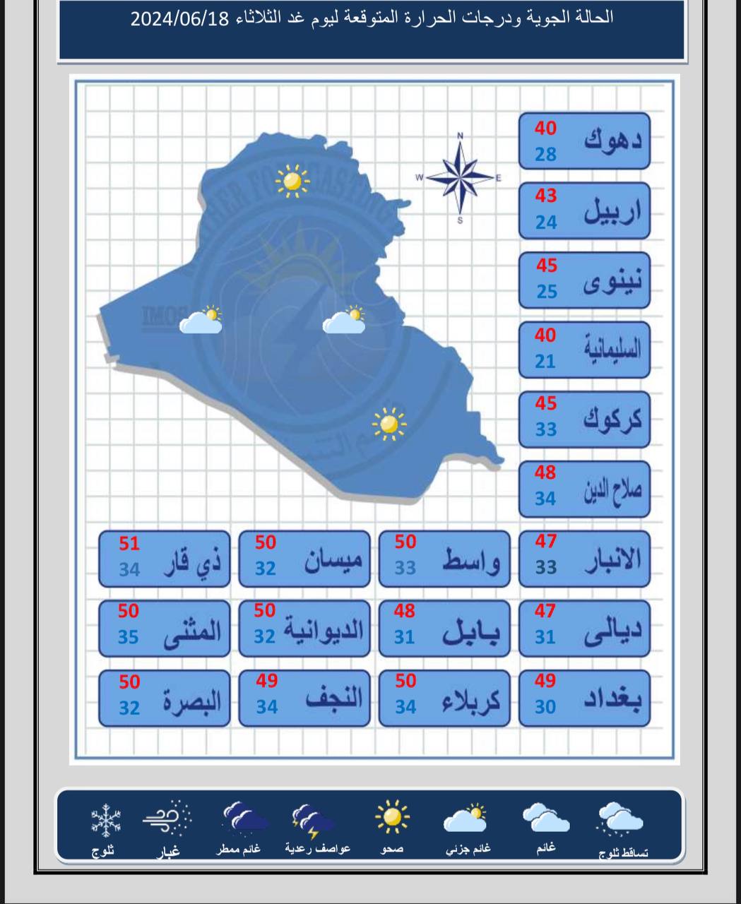 الطقس في العراق