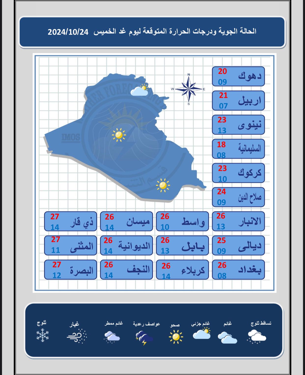 الأمطار تزور مناطق في العراق