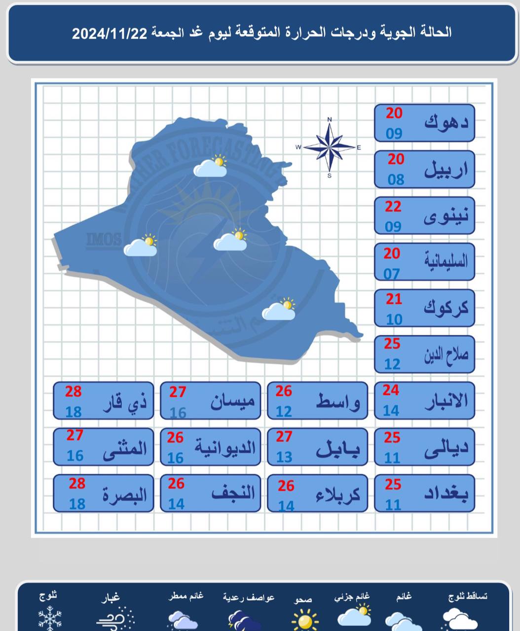 مطر خفيفة في معظم مدن البلاد