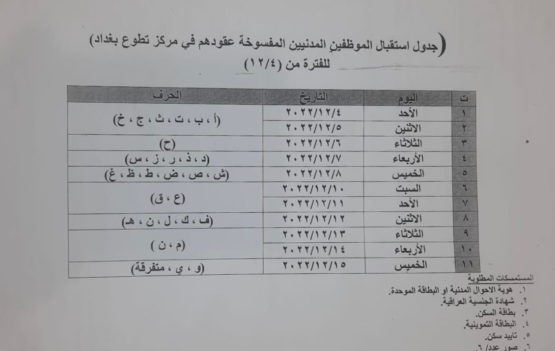 الدفاع
