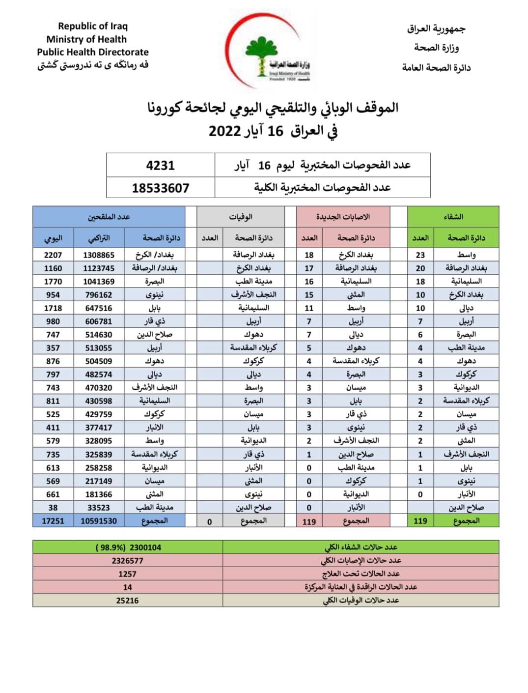 موقف