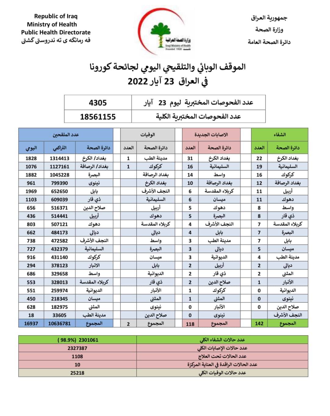موقف 