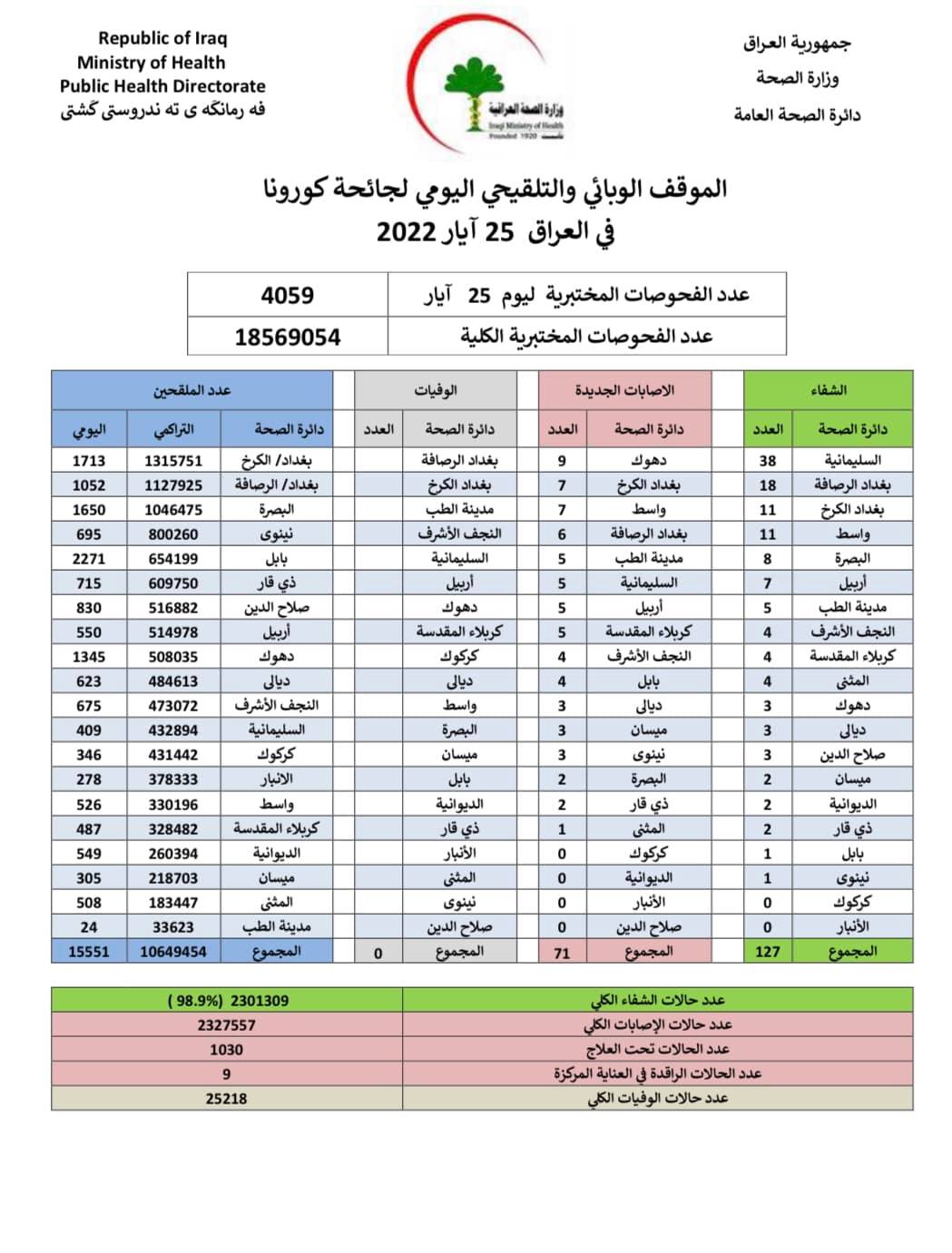 الموقف