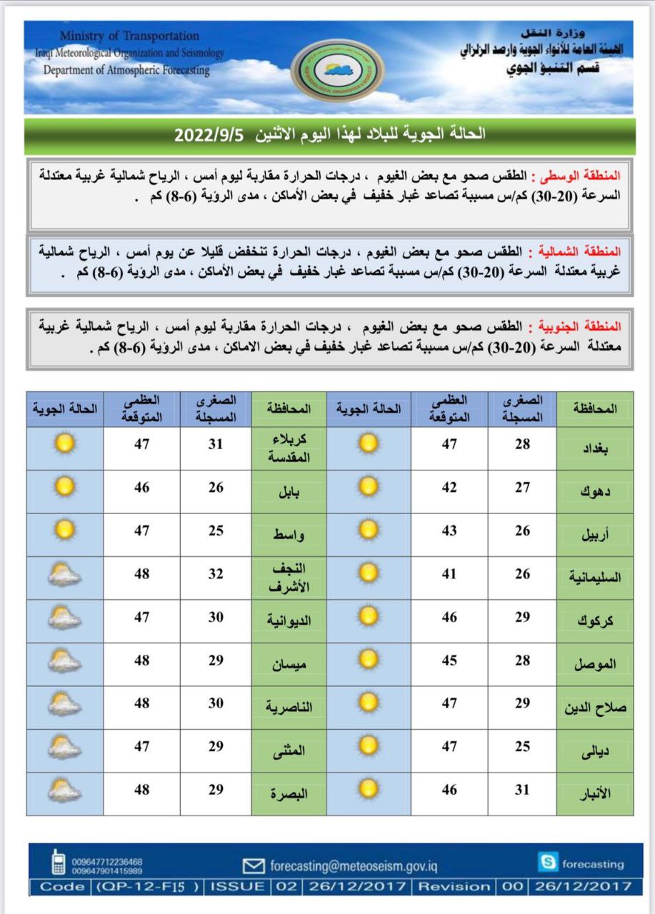 الطقس في العراق
