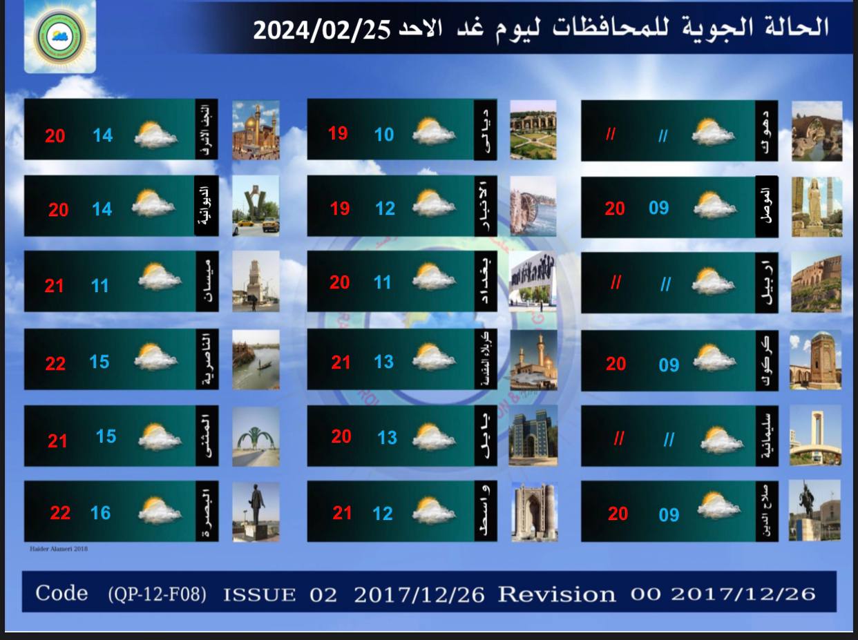 الطقس في العراق