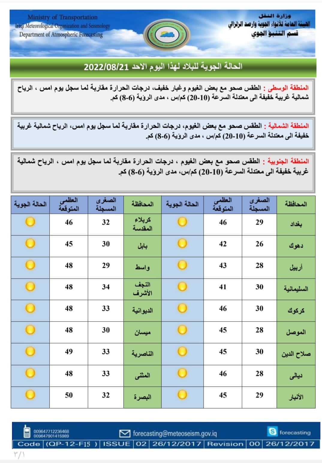 حالة الطقس في العراق