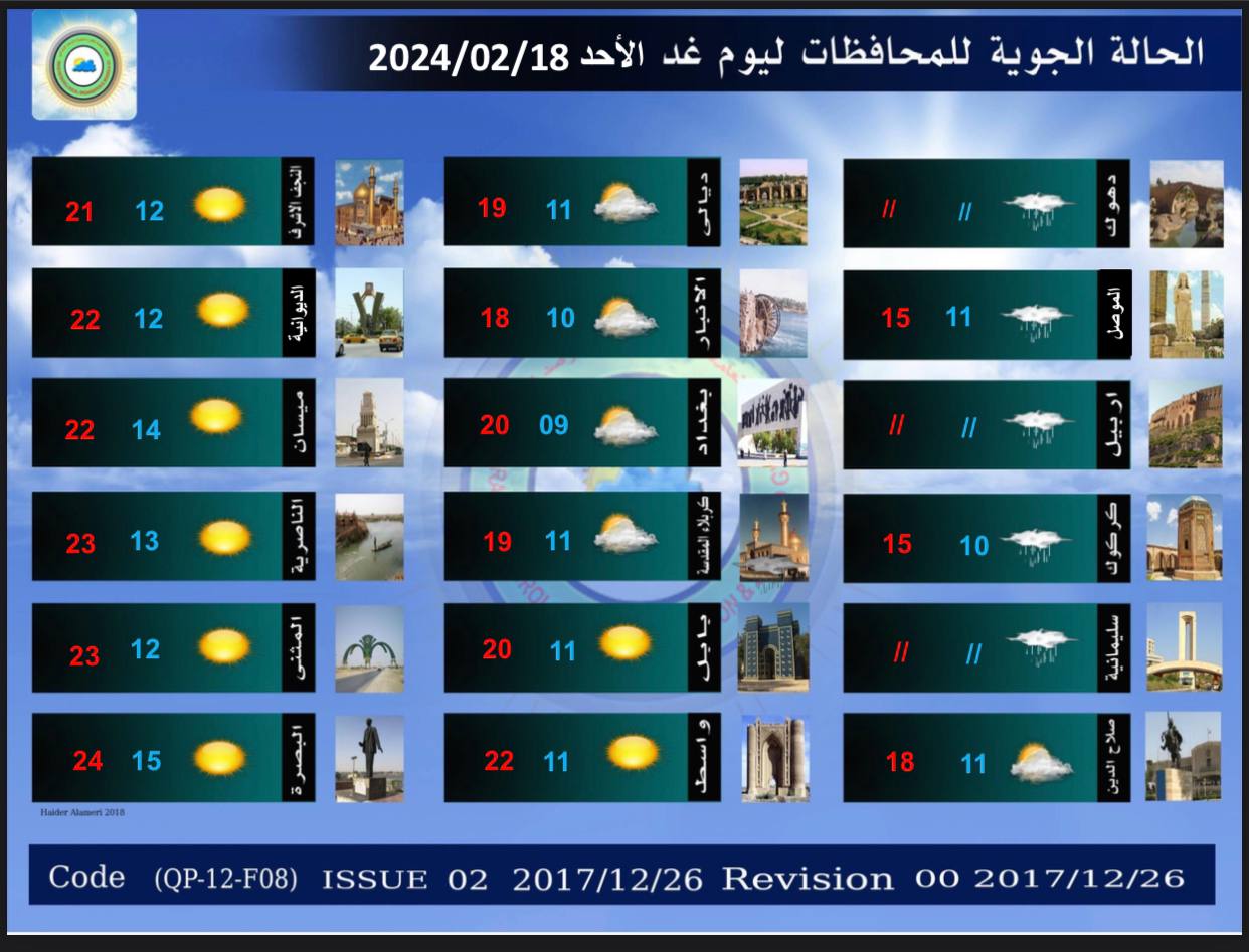 الطقس في العراق