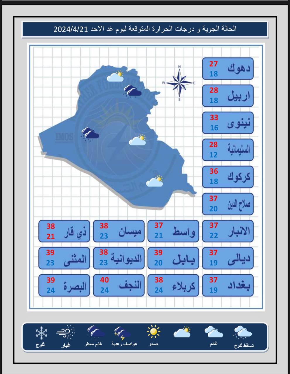 الطقس في العراق