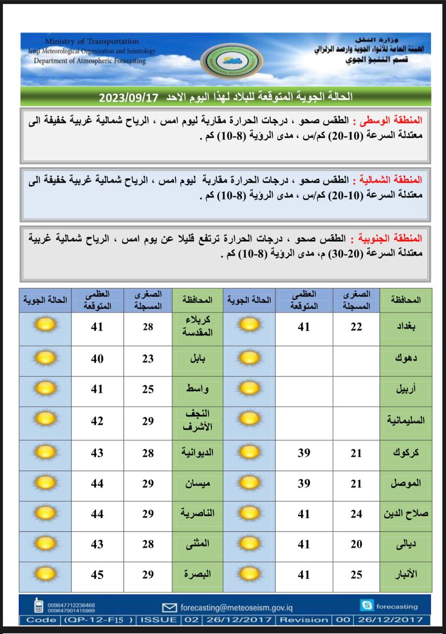 الطقس في العراق