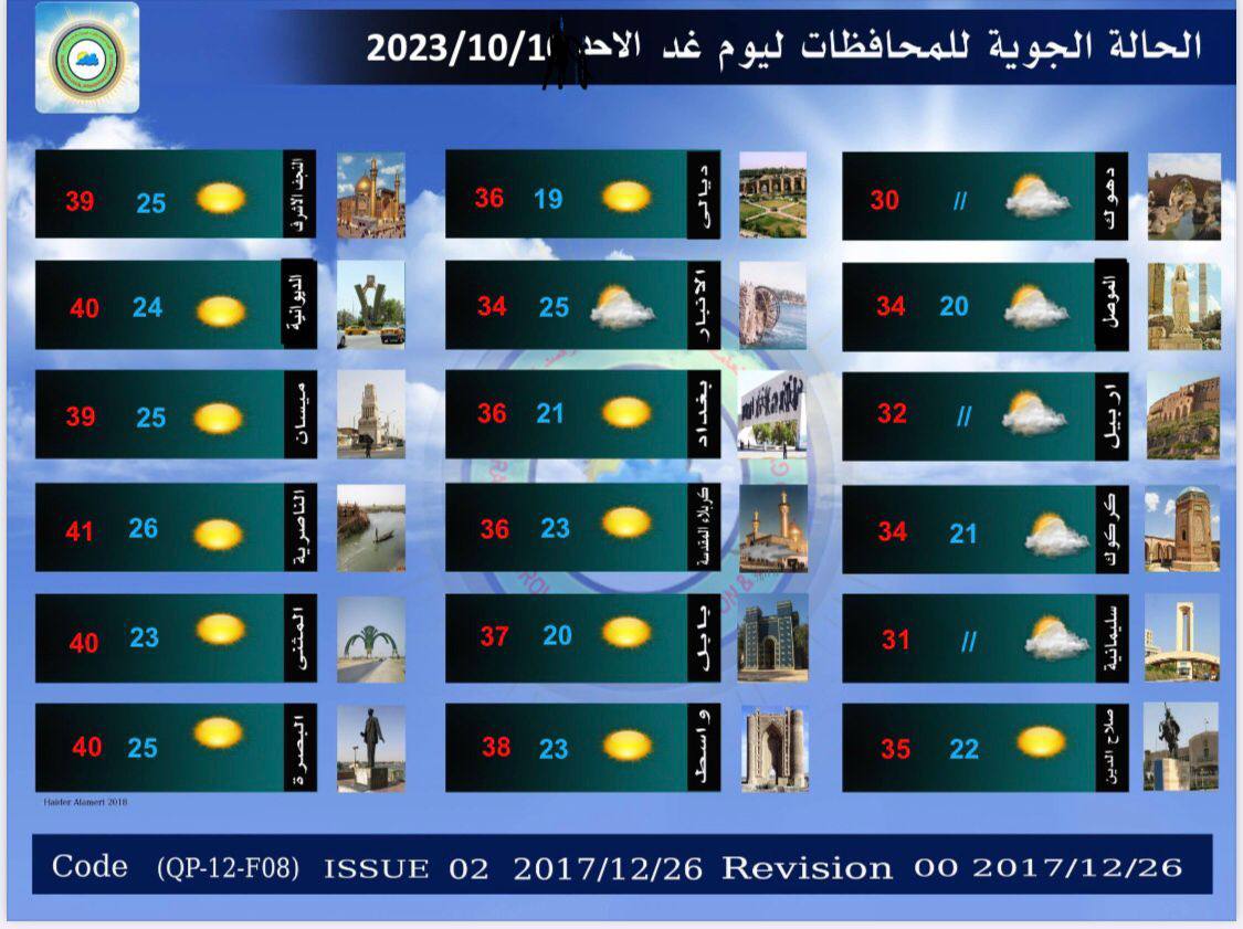 الطقس في العراق