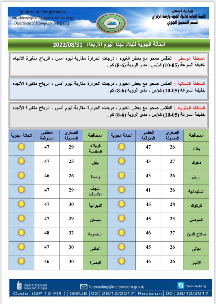 الطقس في العراق