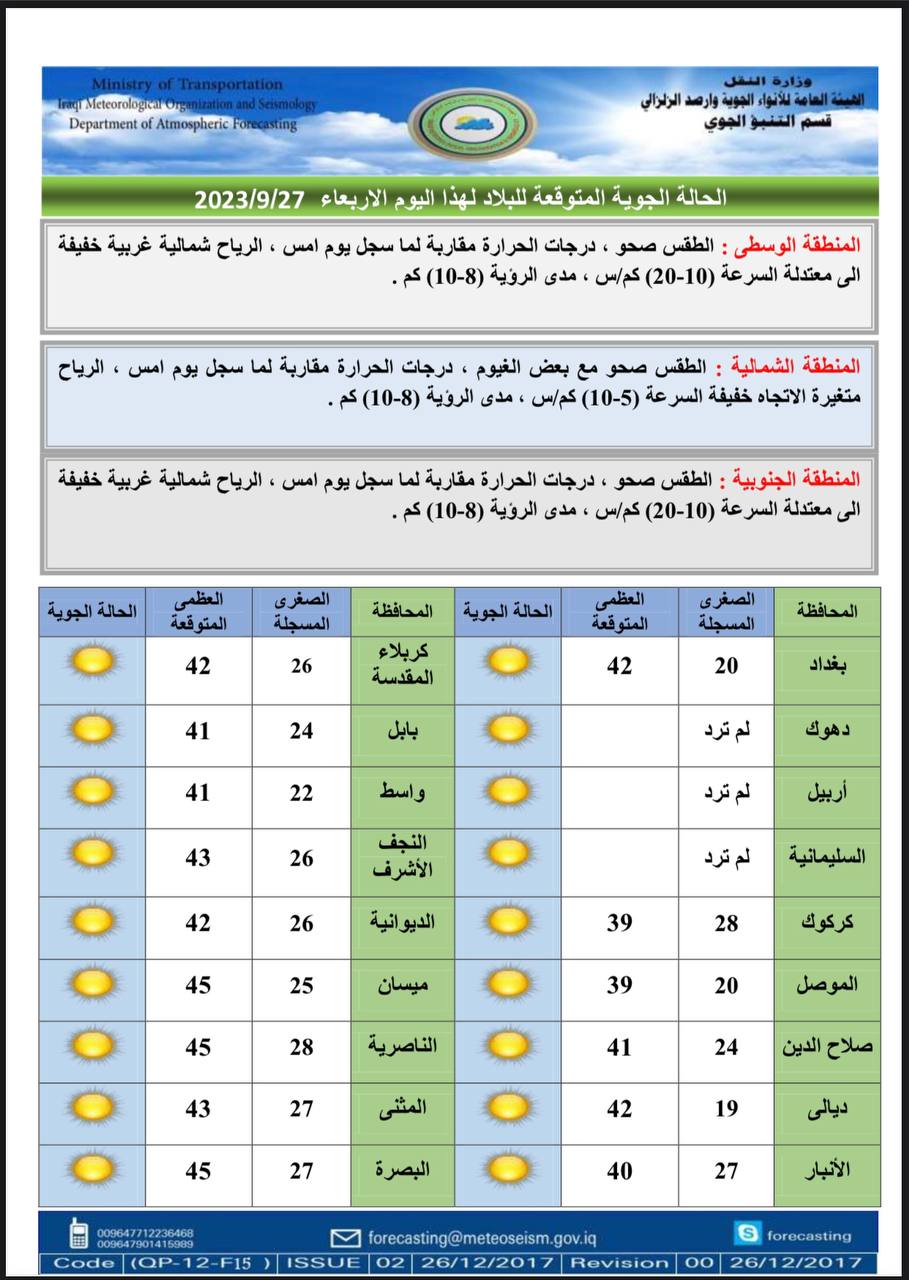 الطقس في العراق