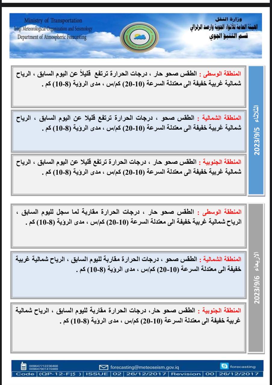 الطقس في العراق