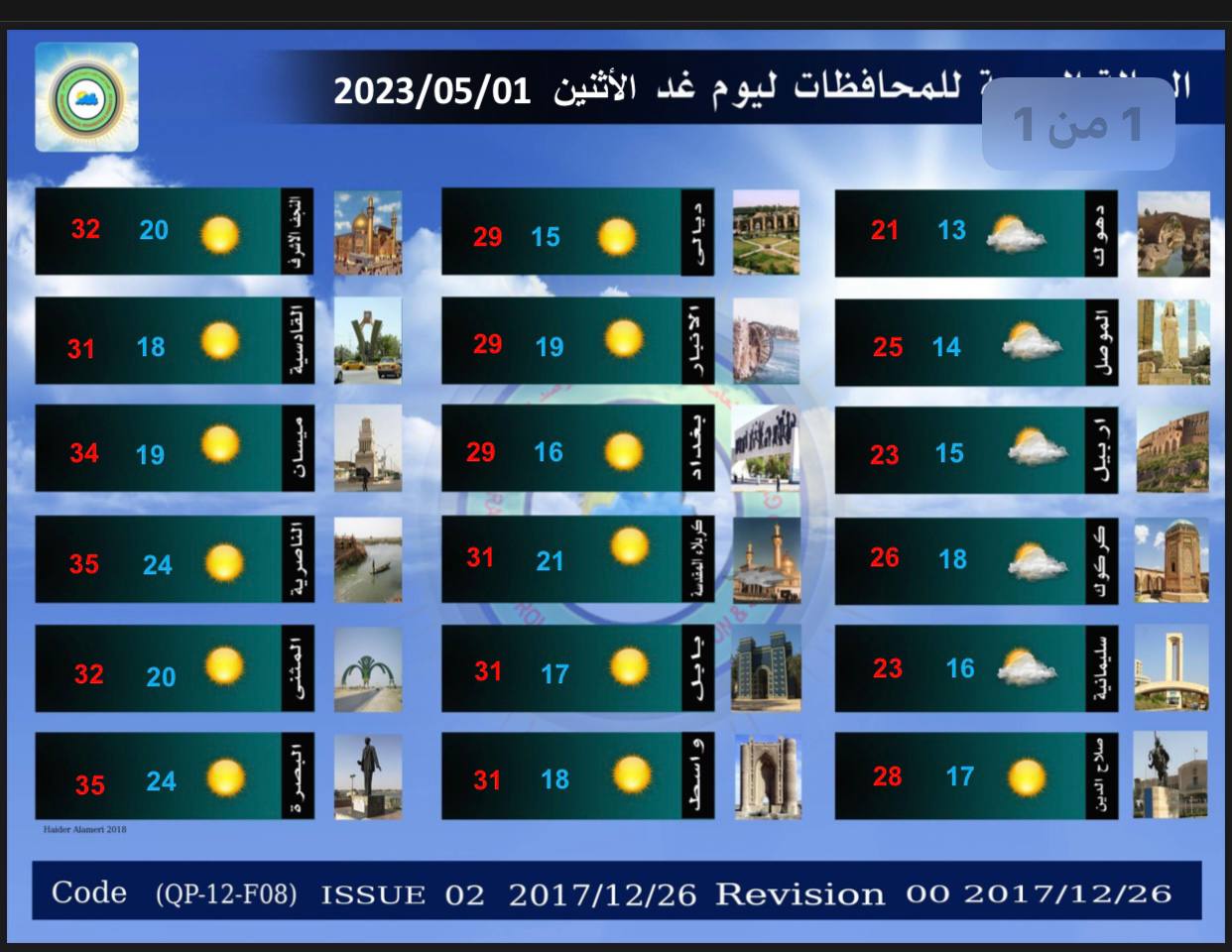 الطقس في العراق