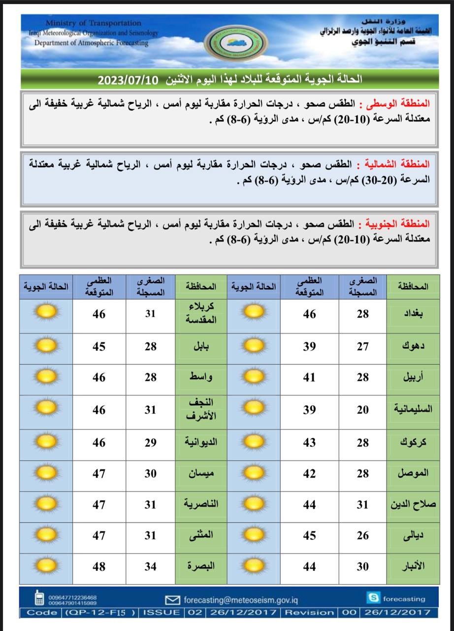 الطقس في العراق