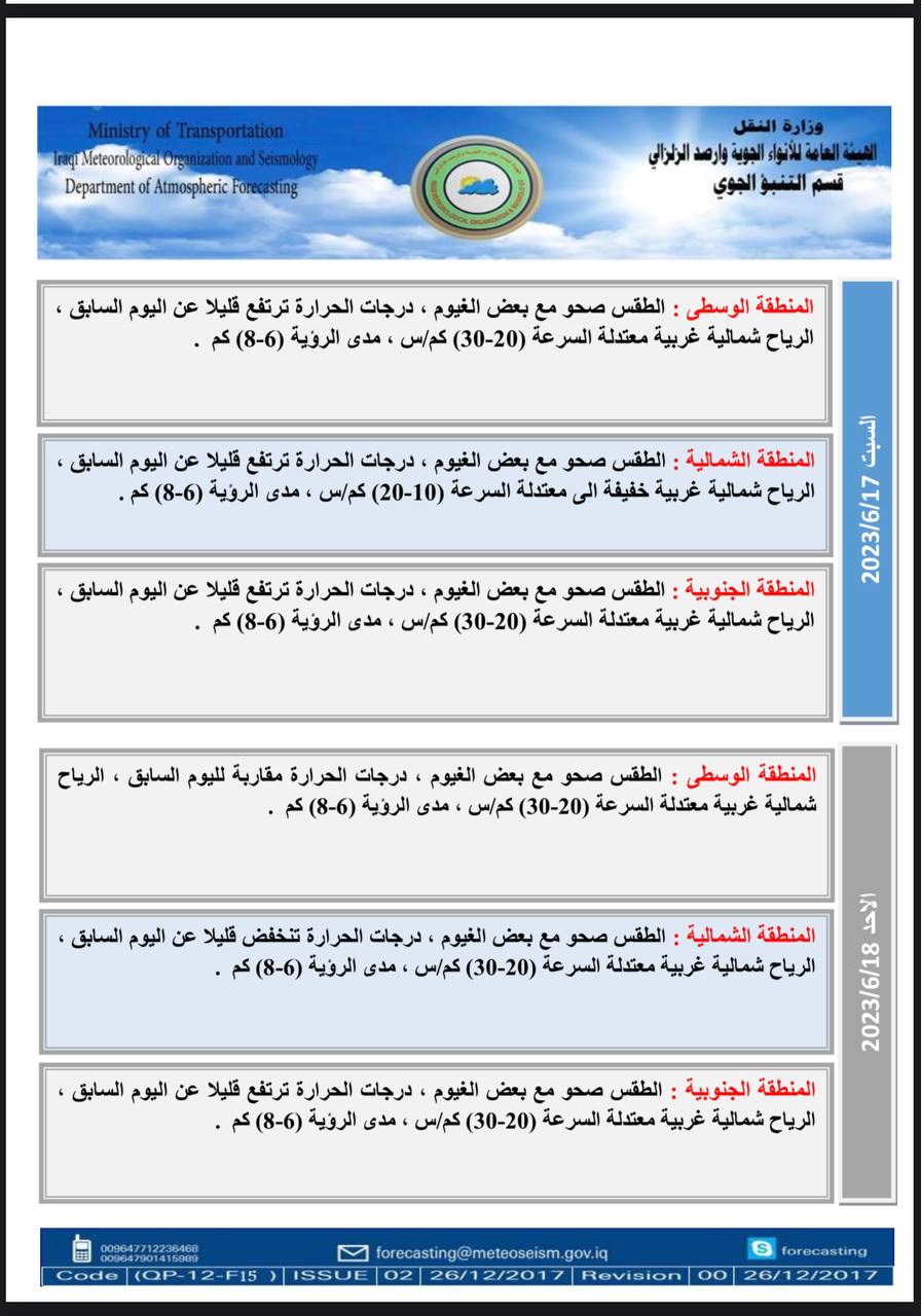 الطقس في العراق