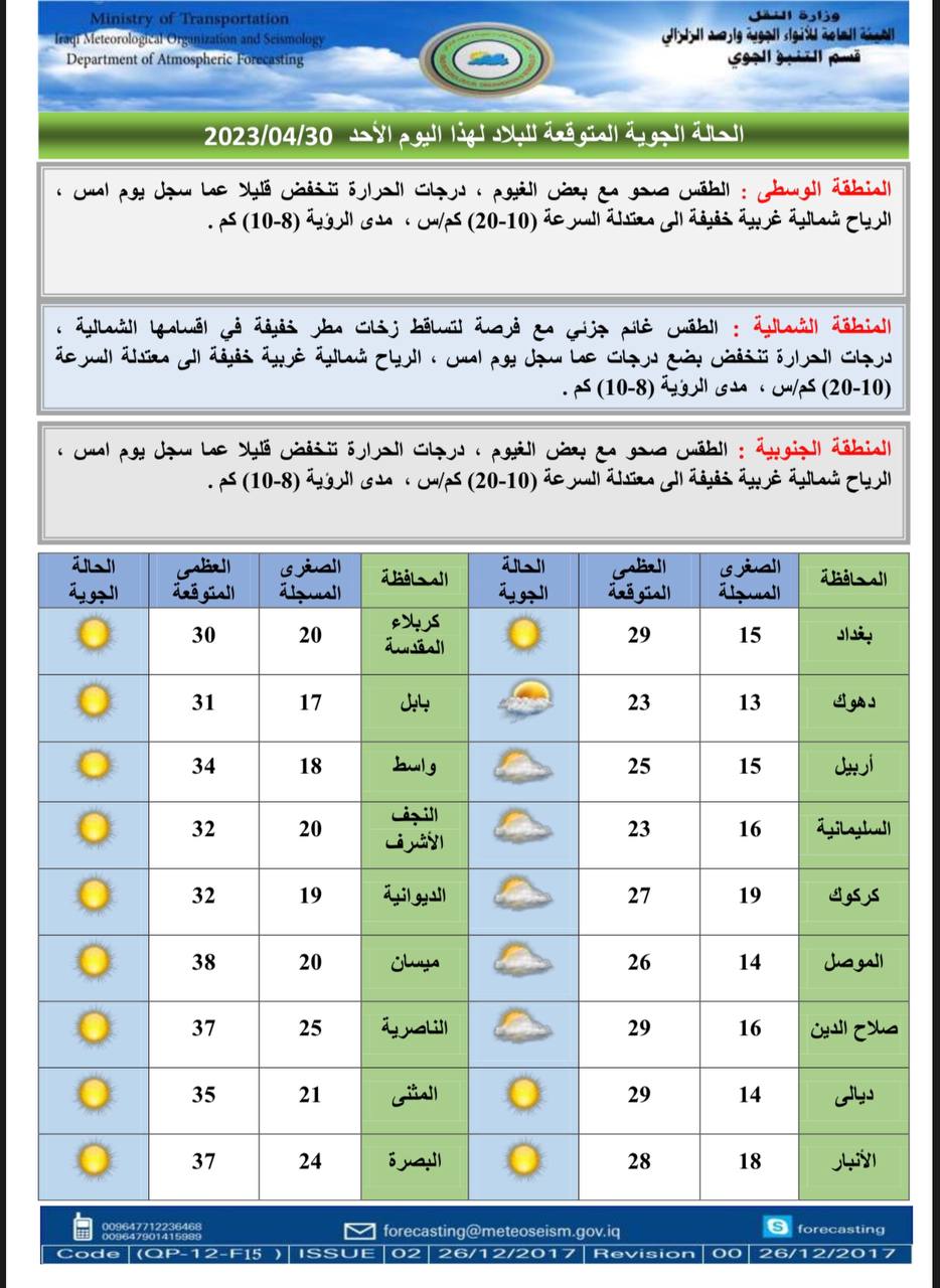 الطقس في العراق