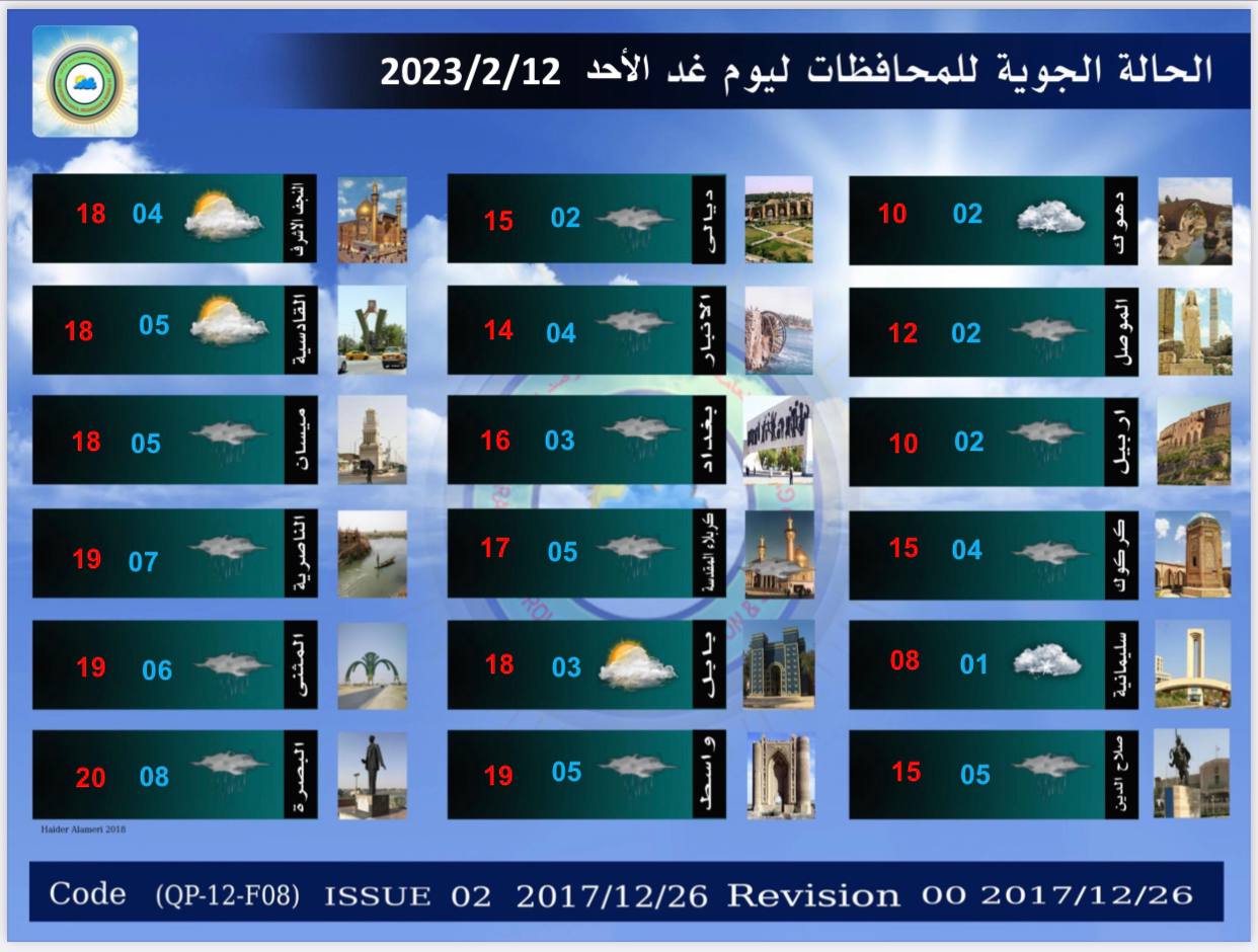 الطقس في العراق
