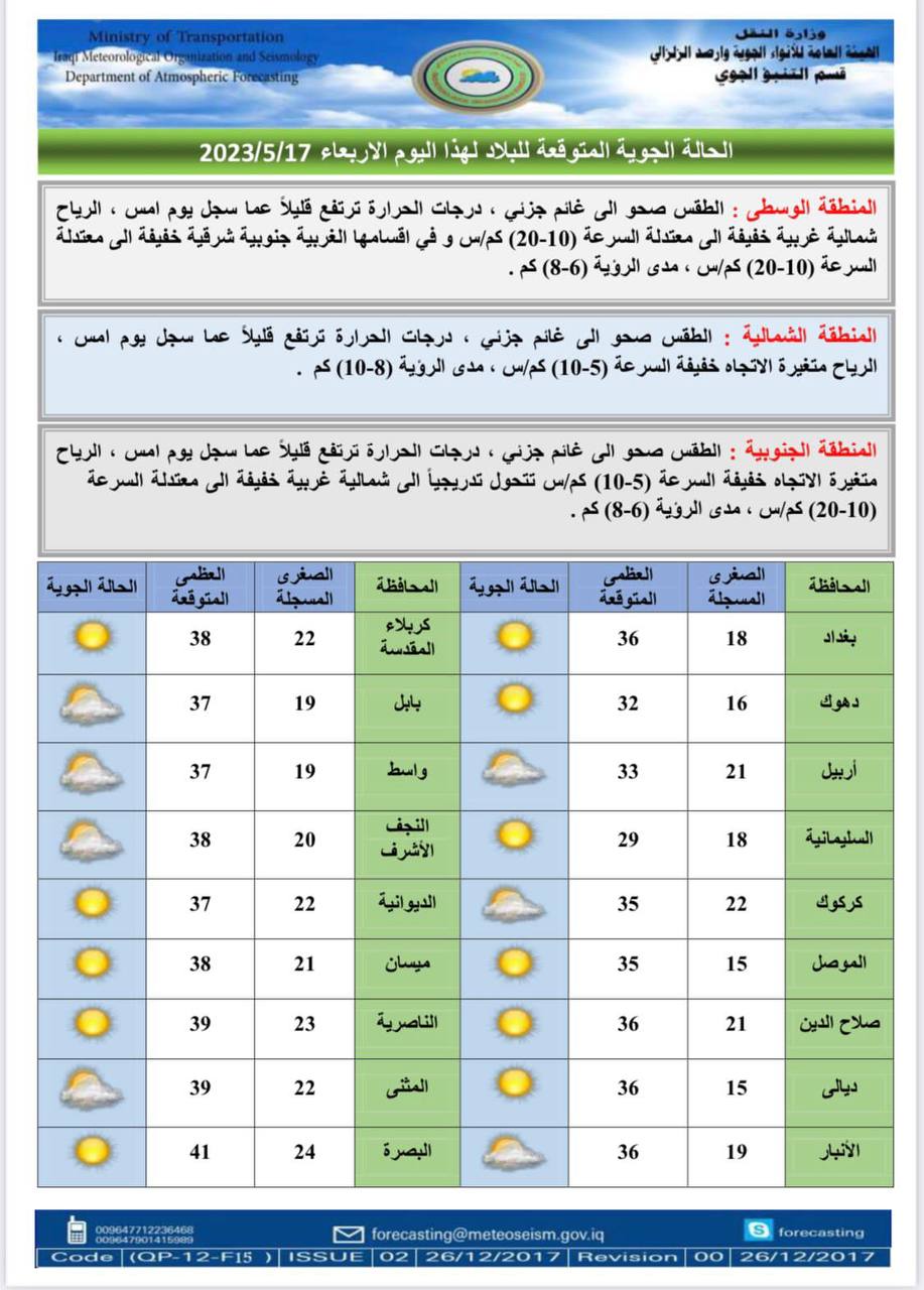 الطقس في العراق
