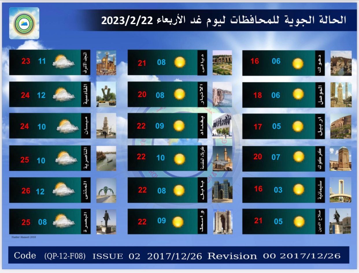 الطقس في العراق