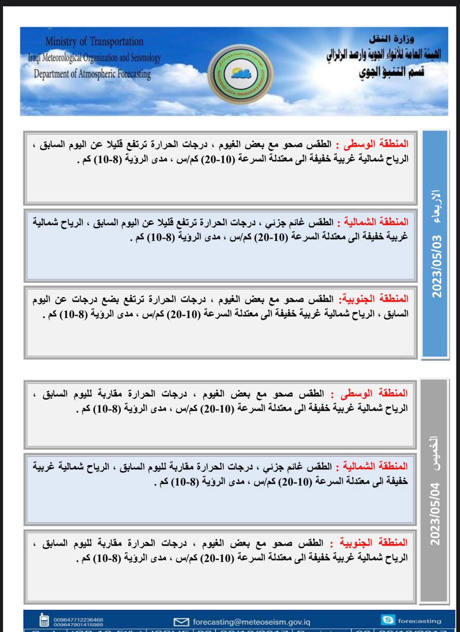 الطقس في العراق