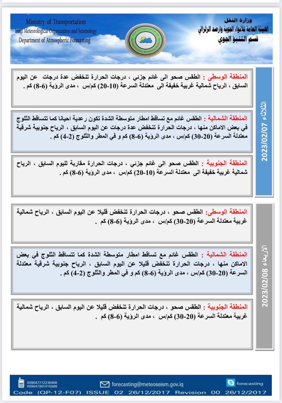 الطقس في العراق