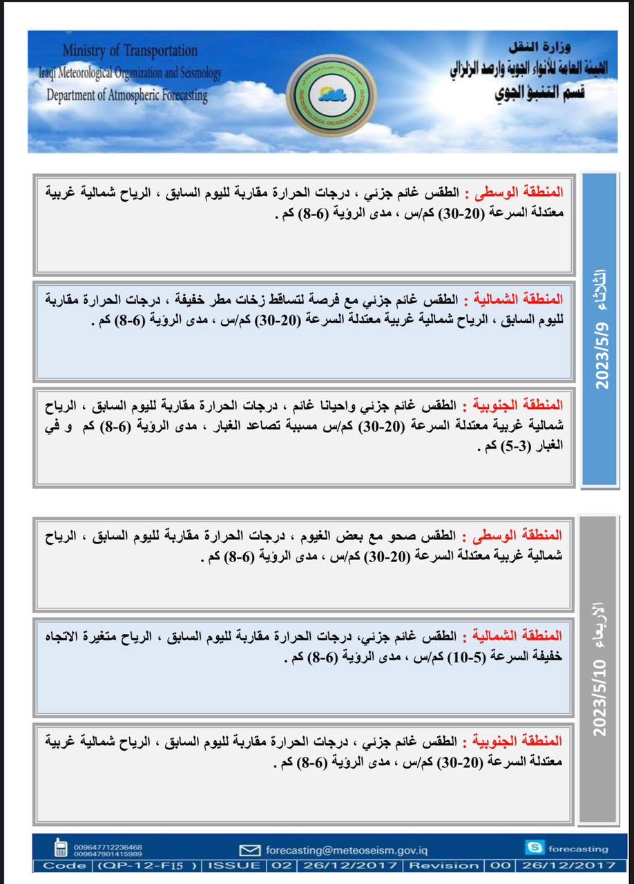 الطقس في العراق
