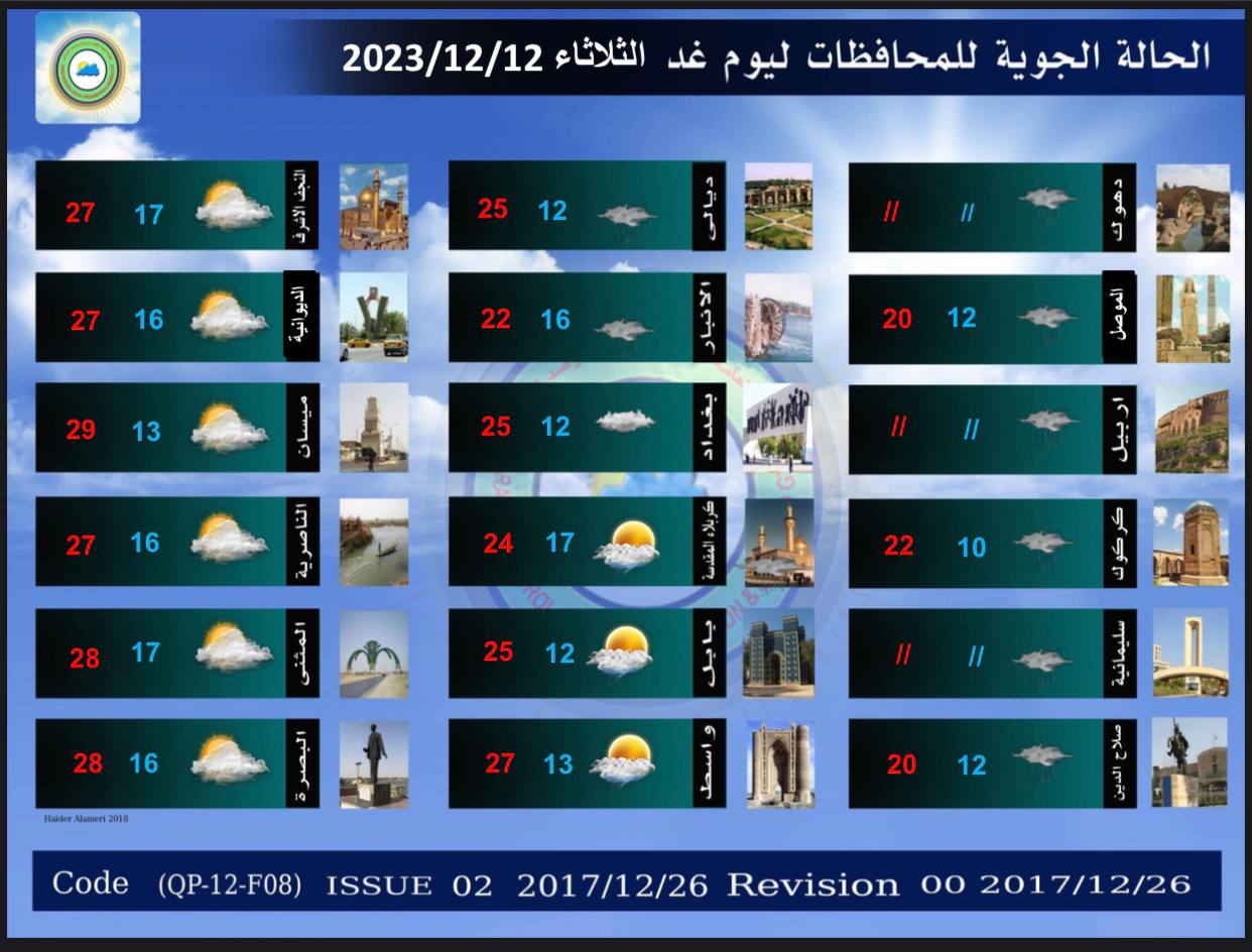 الطقس في العراق