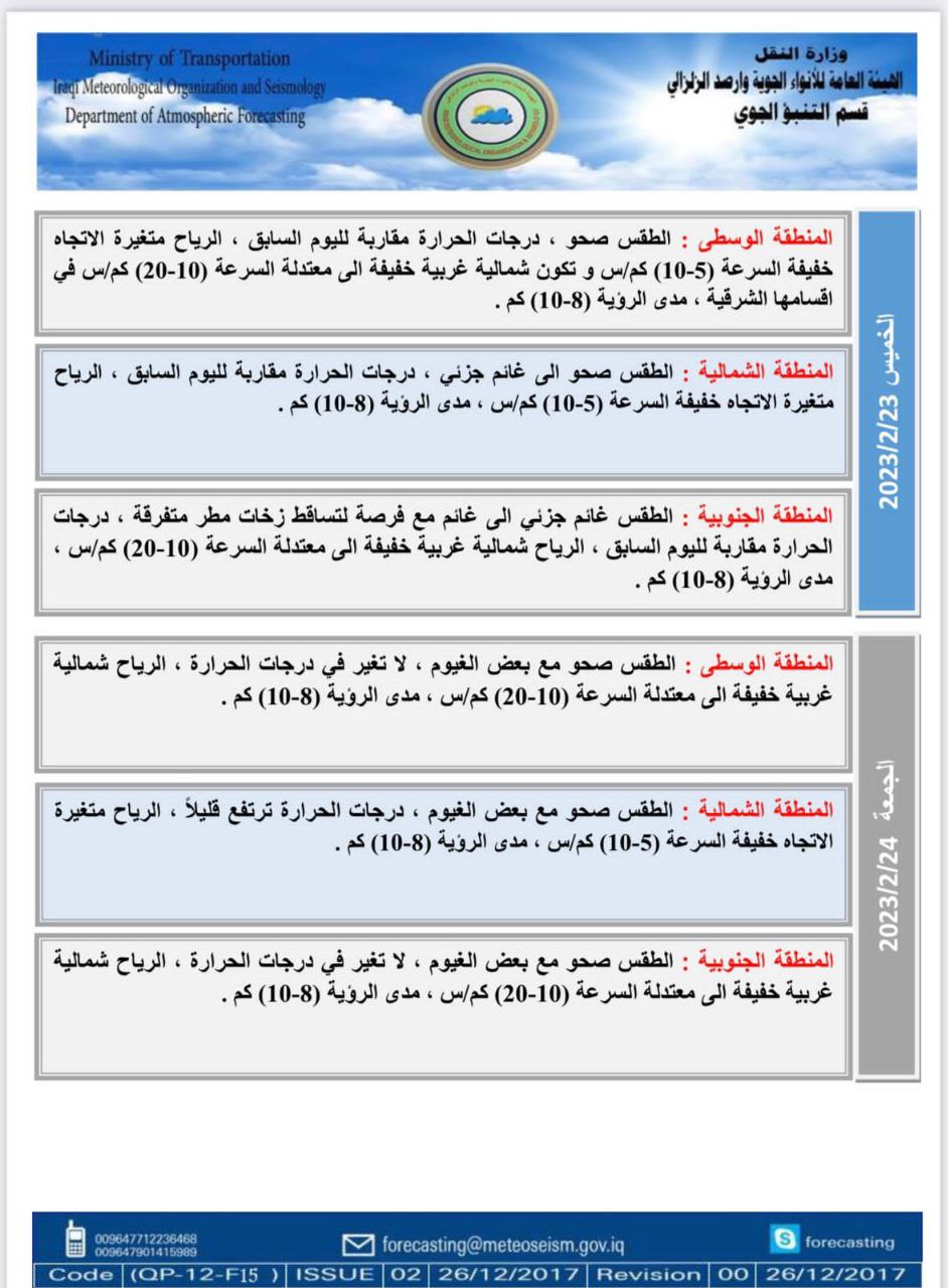 حالة الطقس في العراق للأيام المقبلة