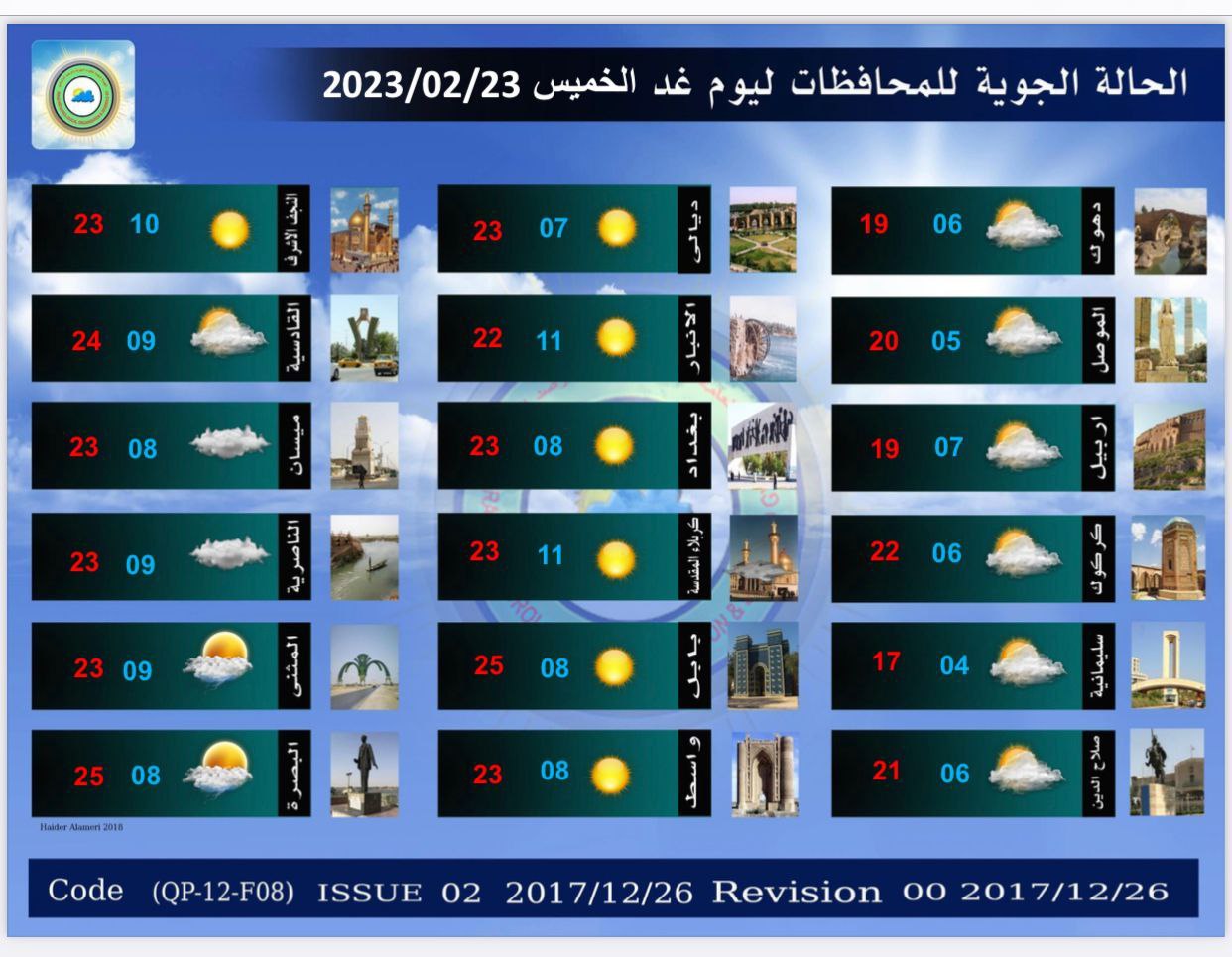 الطقس في العراق