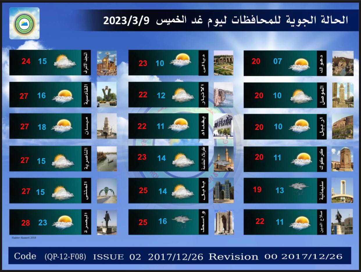 الطقس في العراق