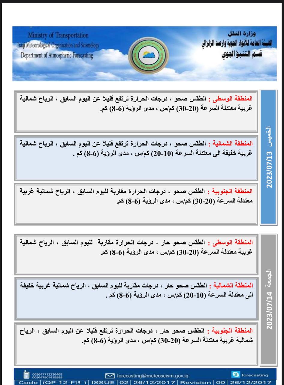 الطقس في العراق