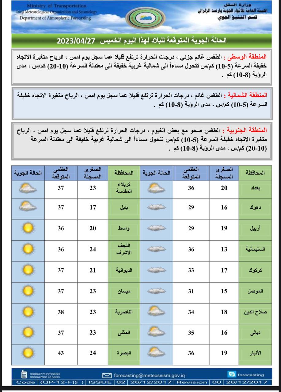 الطقس في العراق