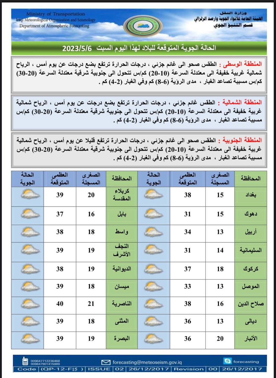 الطقس في العراق