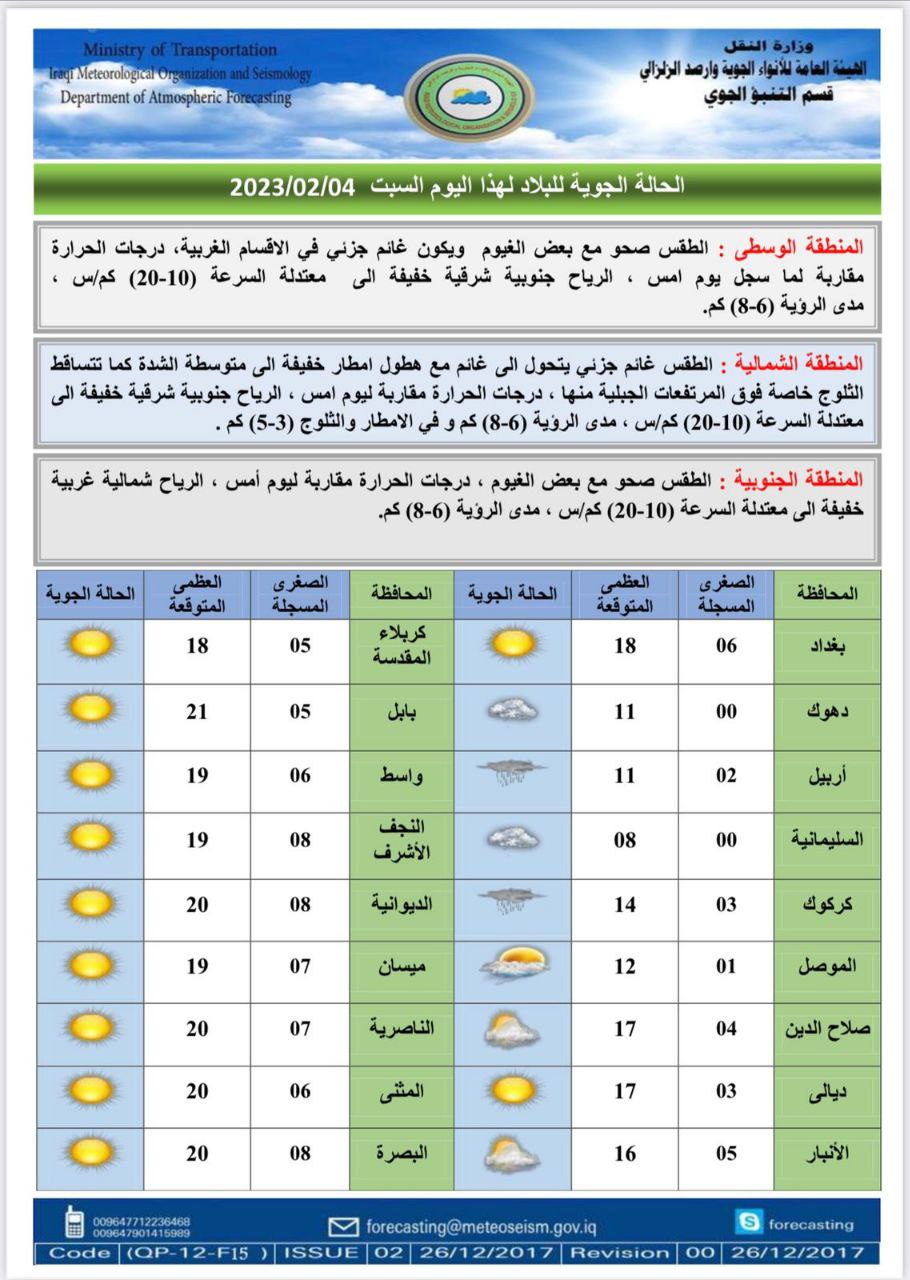 الطقس في العراق