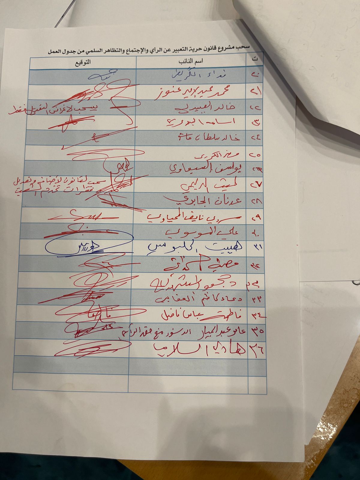 الموقعون