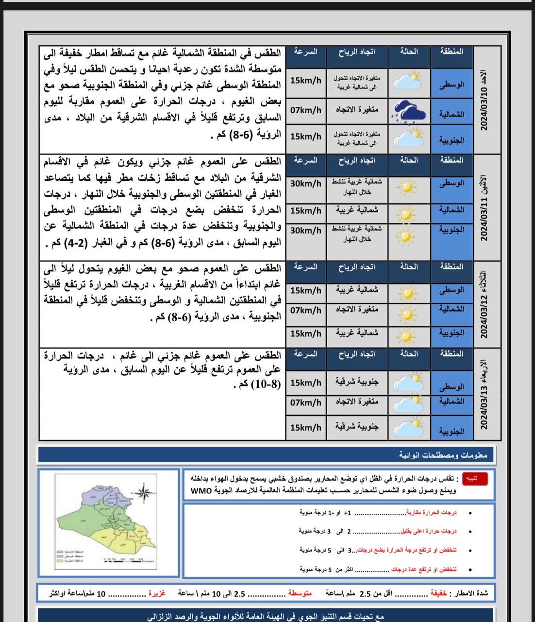 الطقس في العراق